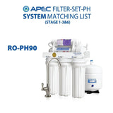 Ultimate 10 in. Super Capacity Replacement Pre-Filter Set for 90 GPD pH+ Reverse Osmosis Systems
