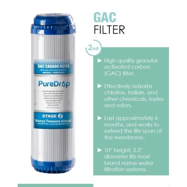 10 in. x 2.5 in. Standard Reverse Osmosis Replacement Pre-Filter Pack