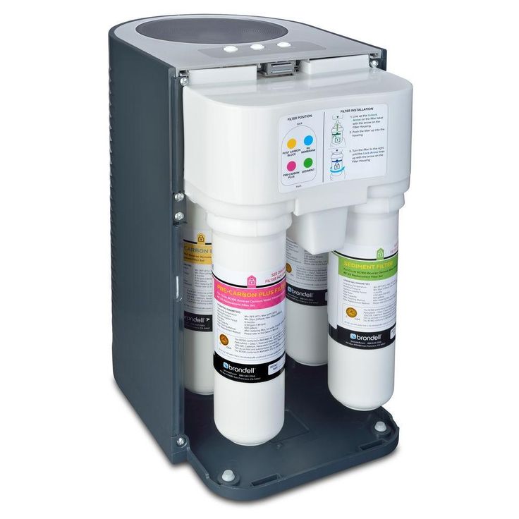 H2O+ Circle Reverse Osmosis Water Filtration System