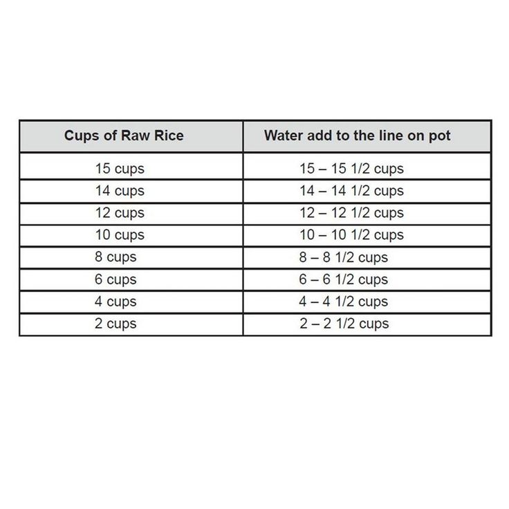 6-Cup (uncooked) White Rice Cooker Steamer