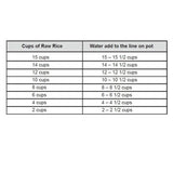 6-Cup (uncooked) White Rice Cooker Steamer