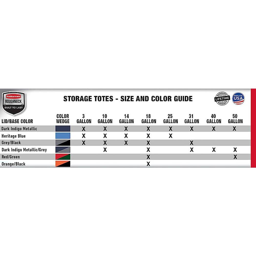 Rubbermaid Roughneck️ Durable Stackable 50 Gal Storage Totes, Dark Indigo Metallic, 2-Pack