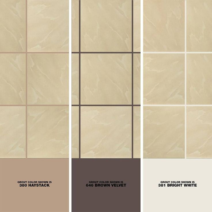 MSI 20 in. x 20 in. Paradiso Cream Polished Porcelain Floor and Wall Tile (19.44 sq. ft./case)