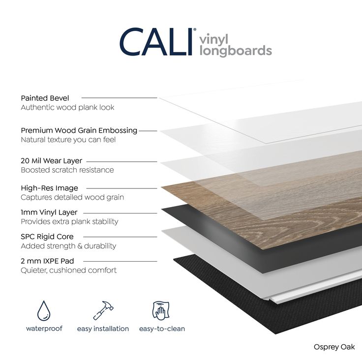 CALI Longboards Osprey Oak Brown 20-mil x 9-in W x 70-in L Waterproof Interlocking Luxury Vinyl Plank Flooring (26.62-sq ft/ Carton)