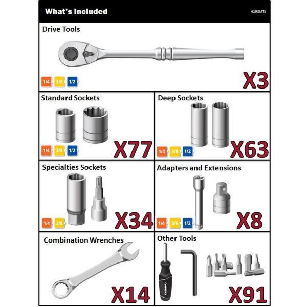 Mechanics Tool Set (290-Piece) - Super Arbor