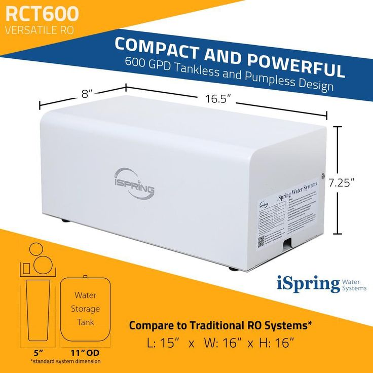 Tankless High Output Versatile Portable Countertop Reverse Osmosis Drinking Water Filtration System, 600 GPD