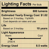 EcoSmart 60-Watt Equivalent A19 Non-Dimmable LED Light Bulb, Soft White, 16-Pack