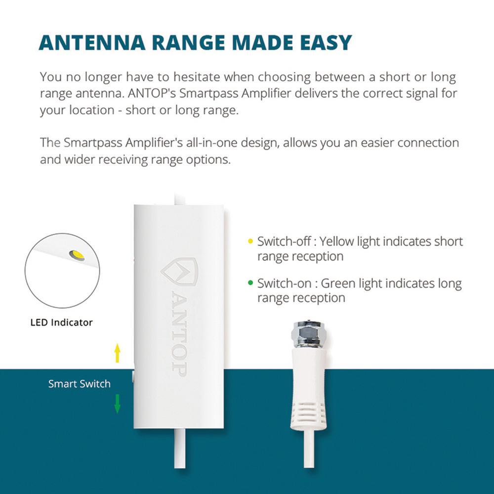 Big Boy Flat Panel Smartpass Amplified Outdoor/Indoor HDTV Antenna - Super Arbor