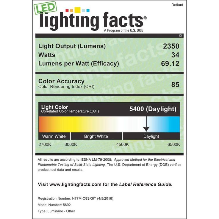 Defiant 180° LED Motion 2350 Lumen Sensor White Outdoor Security Flood Light with Wi-Fi Video