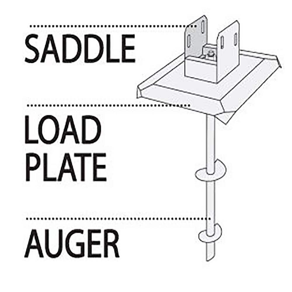 5.5 in. x 5.5 in. Steel Post Saddle