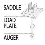 36 in. Steel Auger