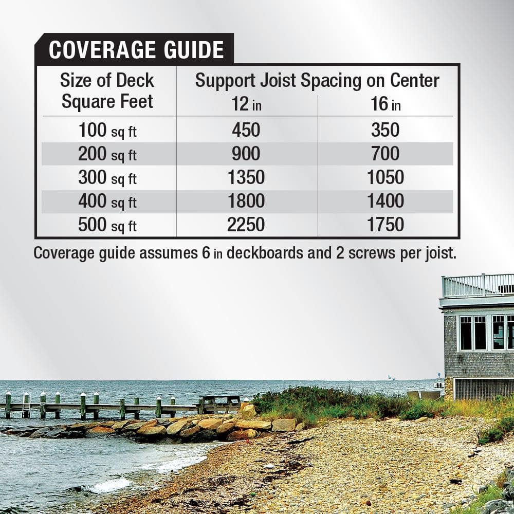 DECKMATE Marine Grade Stainless Steel #10 X 3 in. Wood Deck Screw 5lb (Approximately 315 Pieces)