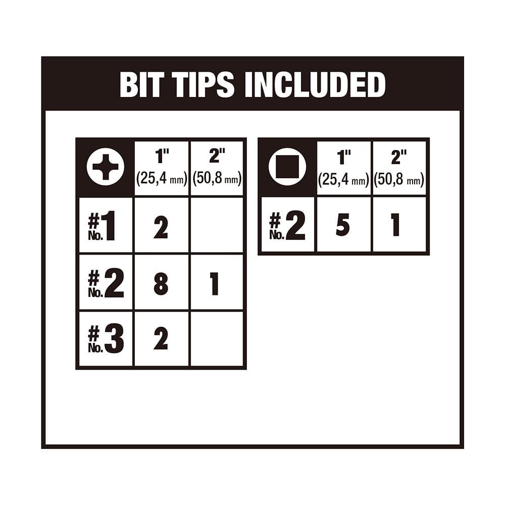DEWALT MAXFIT Screwdriving Drill Bit Set, 35-Piece (DWAMF35)