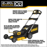 DEWALT 20V MAX 21 in. Brushless Cordless Battery Powered Push Lawn Mower Kit with (2) 10 Ah Batteries and Chargers