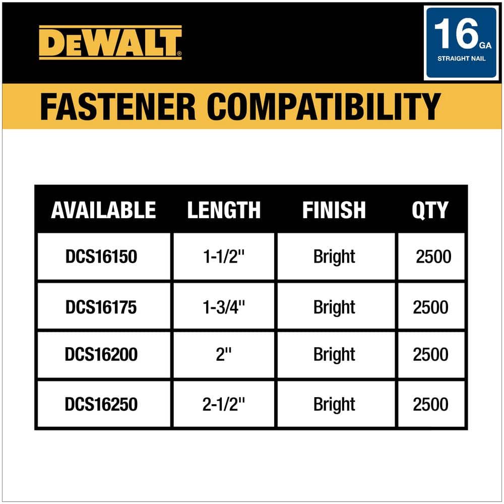 DEWALT 20V MAX XR 16-Gauge Lithium-Ion Cordless Finish Nailer (Tool Only)