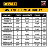 DEWALT 20-Volt 21° Cordless Framing Nailer (Tool-Only)