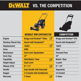DEWALT 21 in. 163cc Briggs and Stratton 725Exi Engine Rear Wheel Drive 3-in-1 Gas Self Propelled Walk Behind Lawn Mower