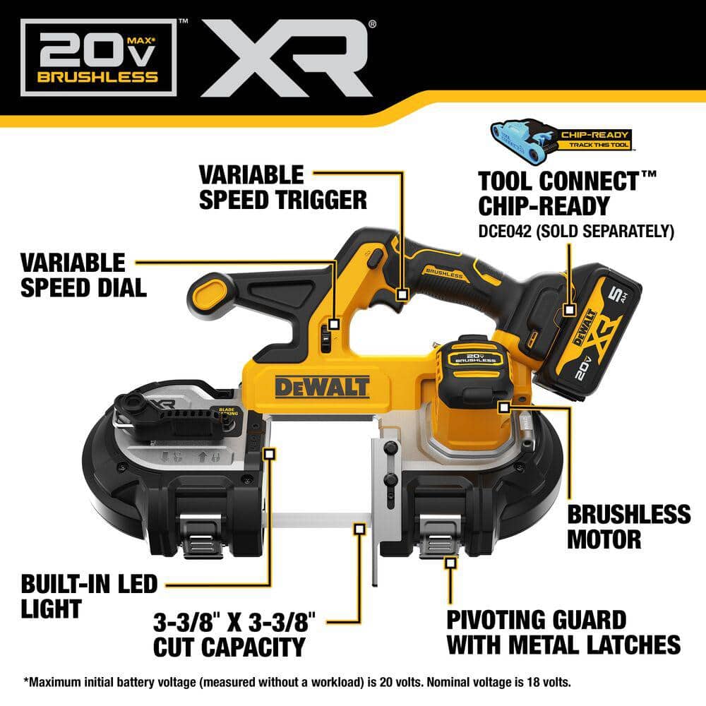 DEWALT 20V MAX Cordless Band Saw Kit with Battery, Charger, and Bag