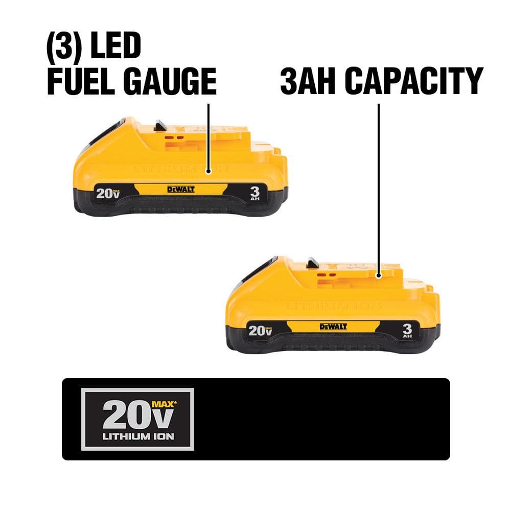 DEWALT 20V MAX Compact Lithium-Ion 3.0Ah Battery Pack (2 Pack)