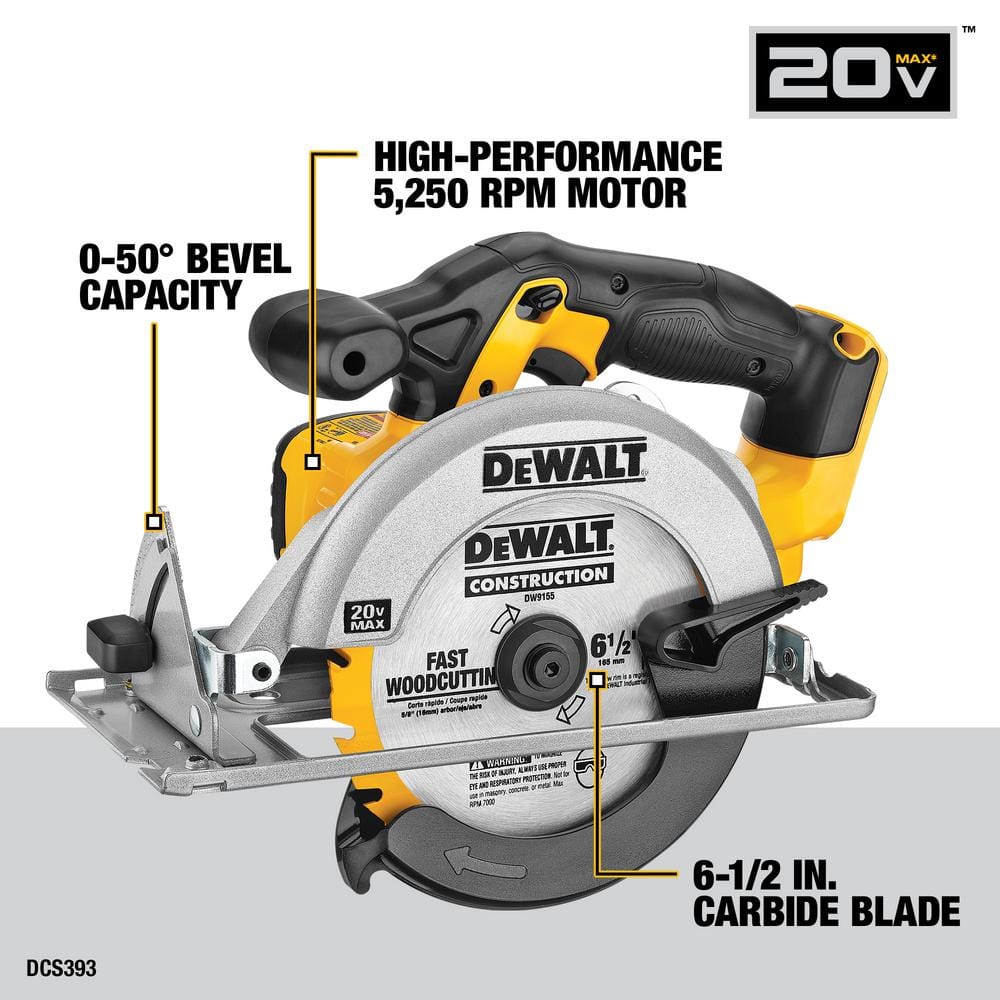 DEWALT 20-Volt MAX Lithium-Ion Cordless 4-Tool Combo Kit with (2) 2.0Ah Batteries, Charger and Tool Bag