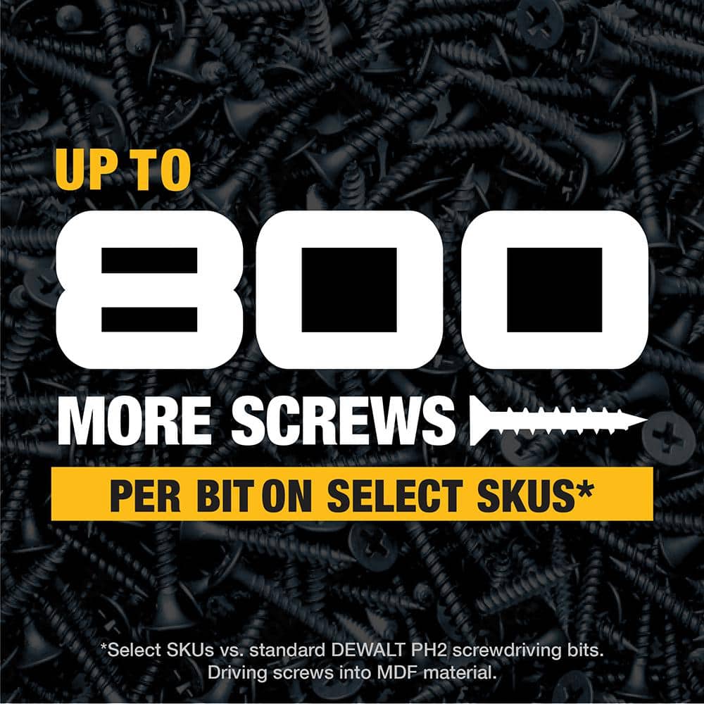 DEWALT MAXFIT ULTRA Steel Screwdriving Bit Set (81-Piece)