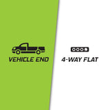 TowSmart 4-Way Flat to 7-Way Round Blade - Super Arbor