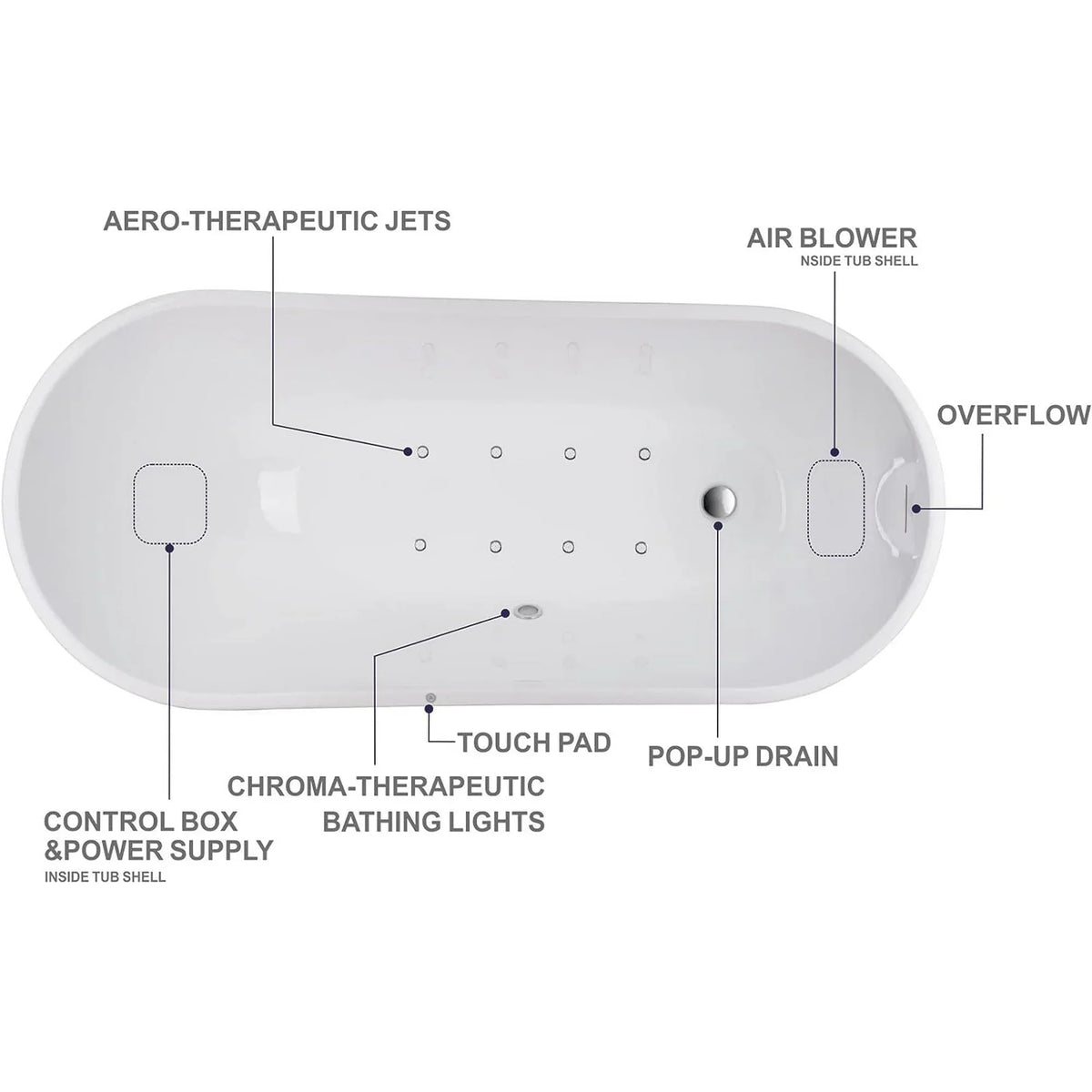 Vanity Art 67 in. Acrylic Flatbottom Freestanding Bathtub in Pure White