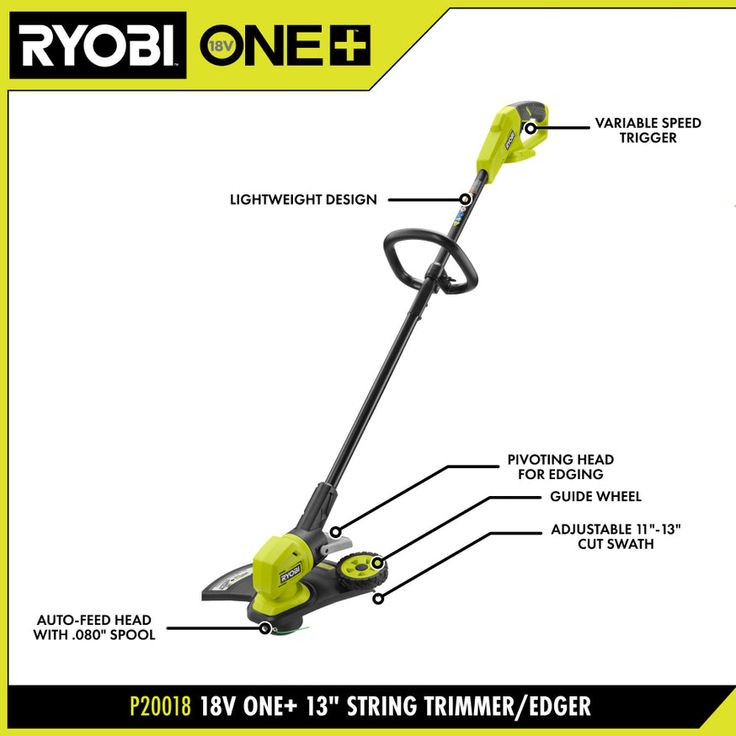 RYOBI ONE+ 18-Volt Lithium-Ion Cordless String Trimmer/Edger - 4.0 Ah Battery and Charger Included