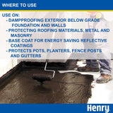 4.75 Gal. Asphalt Emulsion Sealer and Dampproofer Roof Coating - Super Arbor