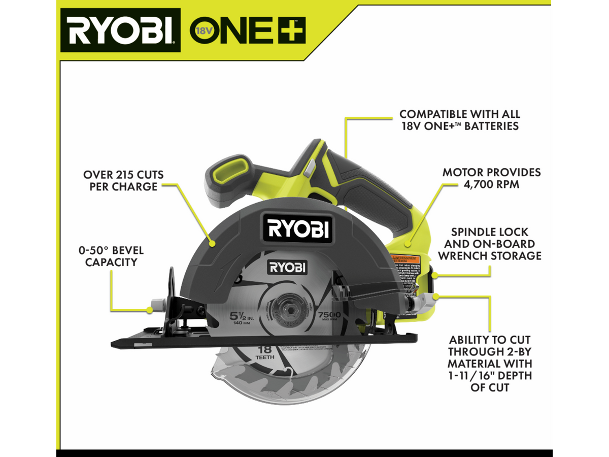RYOBI 18-Volt ONE+ Cordless 5-1/2 in. Circular Saw Kit with 4.0 Ah Lithium-Ion Battery and 18V Charger