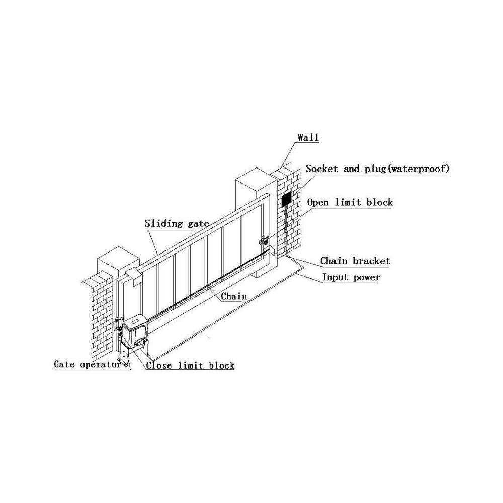 DOORADO Slide Single Automatic Gate Opener Kit with 2 Remote Controls