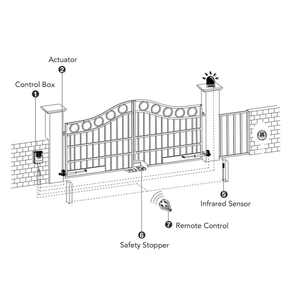 DOORADO Dual Swing Automatic Gate Opener Kit with IR Sensors Timer Auto Close