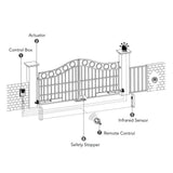 DOORADO Dual Swing Automatic Gate Opener Kit with IR Sensors Timer Auto Close