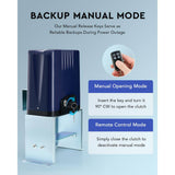DOORADO 280-Watt Sliding Automatic Gate Opener Kit for 1800 lbs. 40 ft. Doors with 2 Remote Controls 2 Infrared Sensors