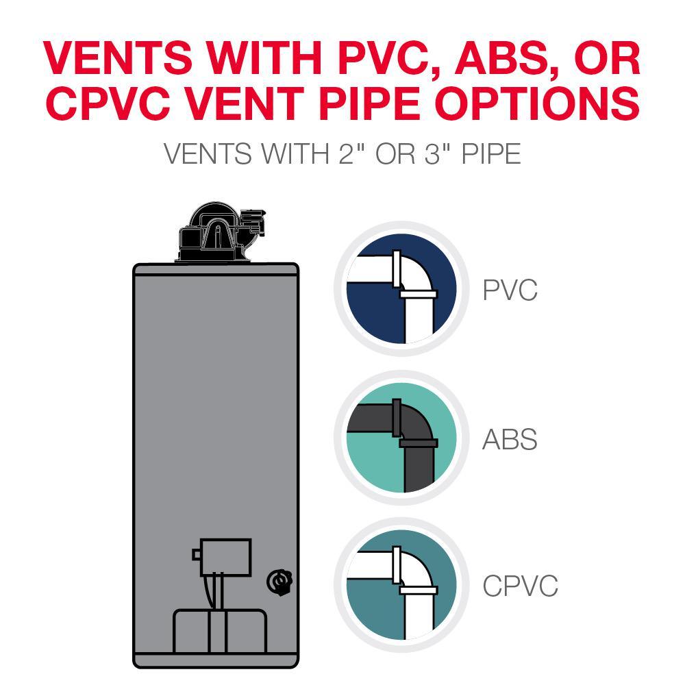 Performance 40 Gal. Tall 6 Year 40,000 BTU Natural Gas Power Vent Tank Water Heater - Super Arbor