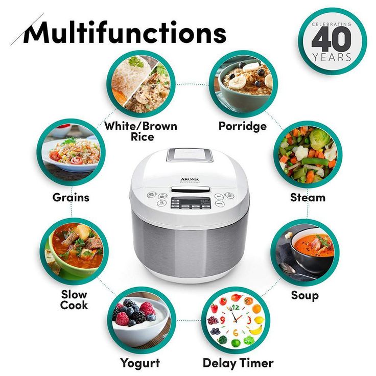 3 Qt. White Electric Multicooker