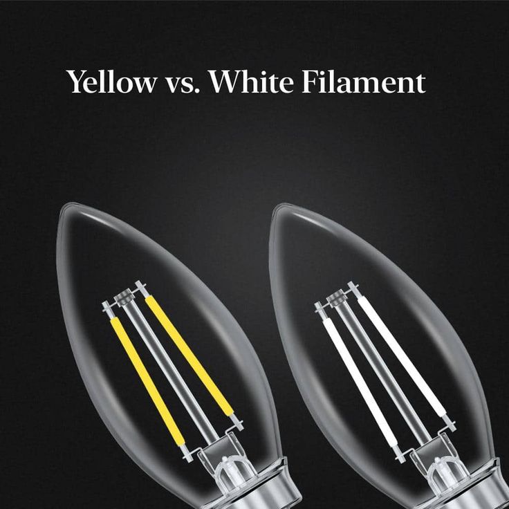 Feit Electric 25-Watt Equivalent (2700K) B10 Dimmable Filament LED Clear Glass Light Bulb, Soft White (12-Pack)