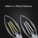Feit Electric 25-Watt Equivalent (2700K) B10 Dimmable Filament LED Clear Glass Light Bulb, Soft White (12-Pack)