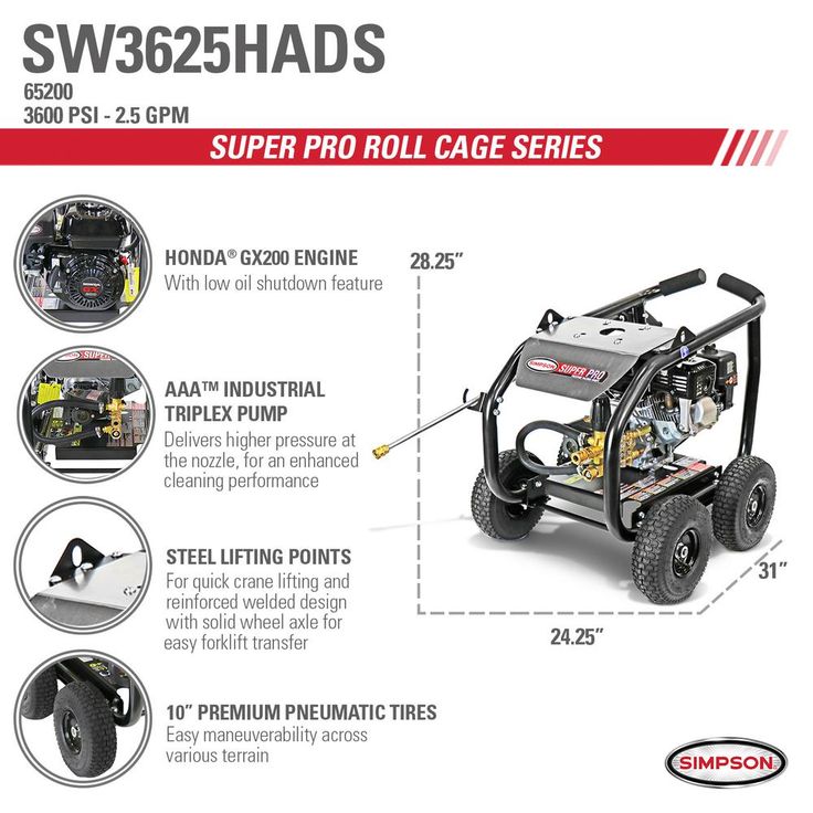 Simpson Super Pro Roll-Cage 3600 PSI at 2.5 GPM HONDA GX200 Cold Water Professional Gas Pressure Washer