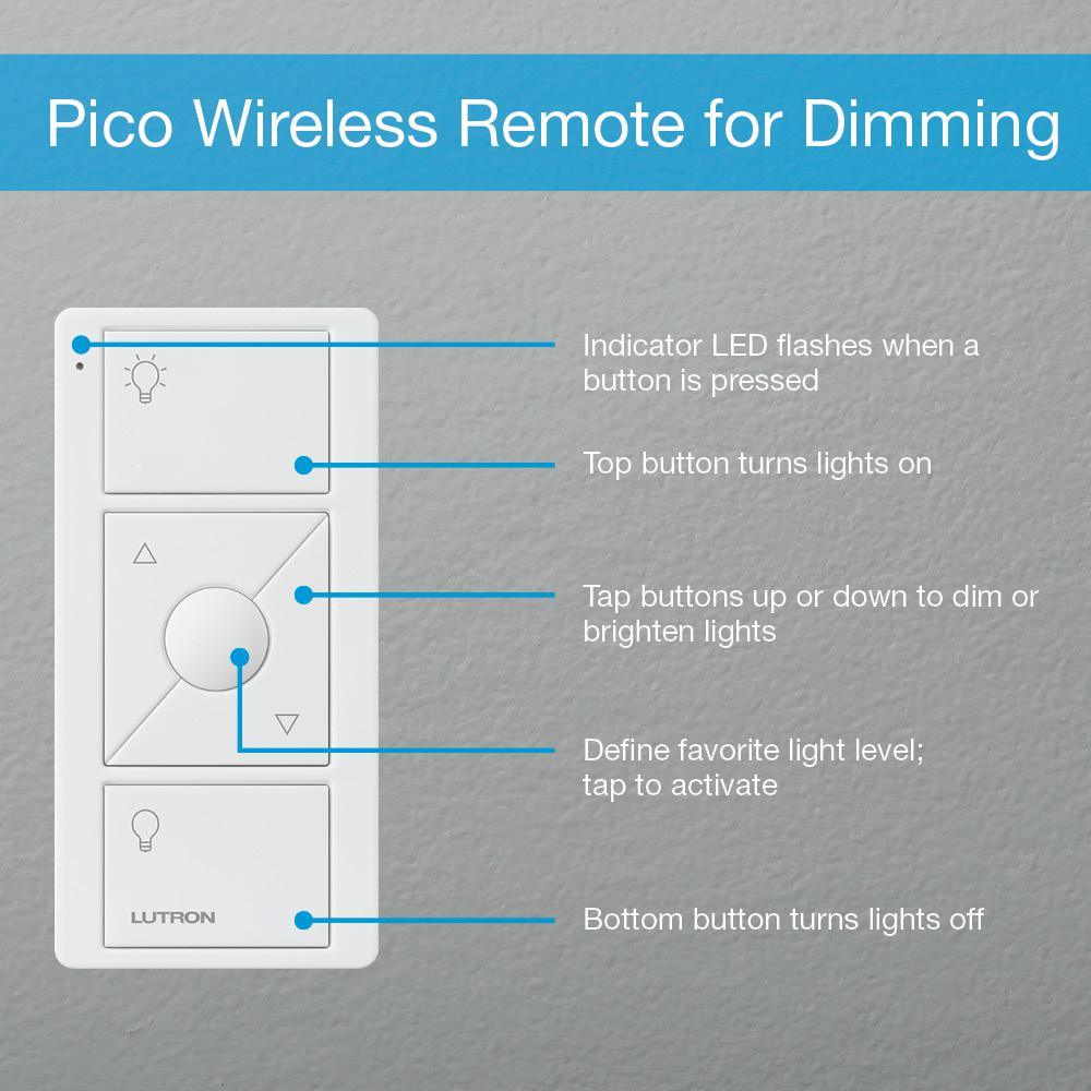 Caseta Wireless Pico Wall-Mounting Kit, White - Super Arbor