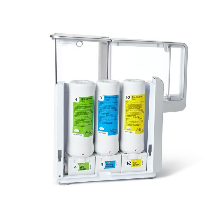 AquaTru Countertop Replacement VOC Water Filter
