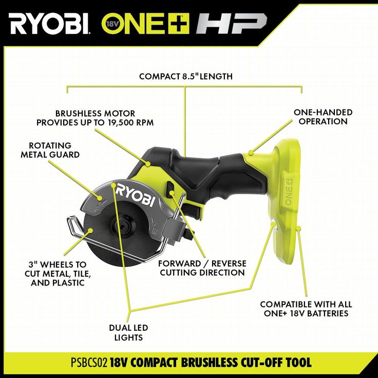 ONE+ HP 18V Brushless Cordless Compact 2-Tool Combo Kit with 3/8 in. Right Angle Drill and Cut-Off Tool (Tools Only)