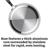 Classic Series 11 qt. Stainless Steel Stock Pot with Lid