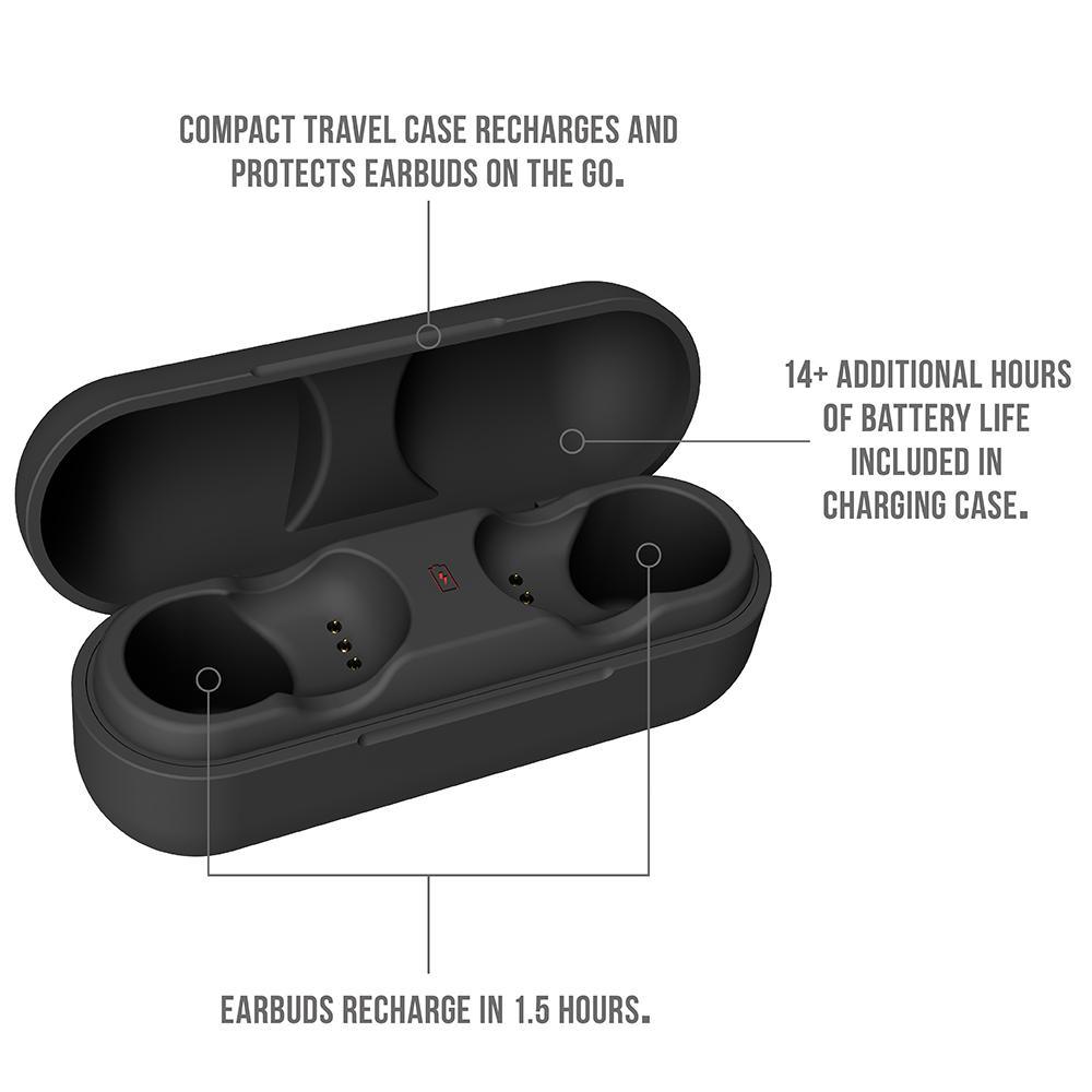 FREE Noise Reducing Bluetooth Safety Earbuds 22 NRR, 21-Hour Plus Battery OSHA Compliant Work Headphones in Black - Super Arbor
