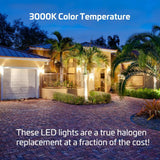 Newhouse Lighting 30-Watt Bronze Outdoor Integrated LED Landscape Weatherproof Bullet Flood Light with Adjustable Mounting Bracket