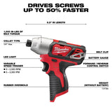 Milwaukee M12 12V Li-Ion Cordless 4-Tool Combo Kit with (2) 1.5Ah Batteries, Charger + PACKOUT Hole Saw Set (10‑Pc)