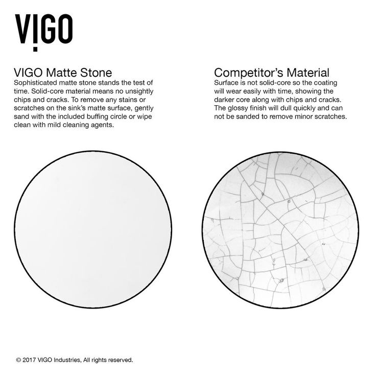 VIGO Peony Handmade Matte Stone Novelty/Specialty Vessel Bathroom Sink in Matte White