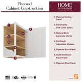 Home Decorators Collection Newport 21 in. W x 12 in. D x 36 in. H Assembled Plywood Wall Kitchen Cabinet in Mythic Blue with Soft Close