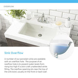 MR Direct Undermount Porcelain Bathroom Sink in White with Pop-Up Drain in Brushed Nickel