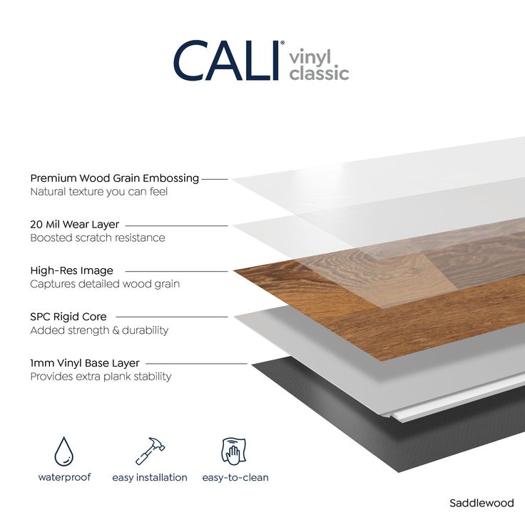 CALI Pro Classic Saddlewood 5.5-mm x 7-in W x 48-in L Waterproof Interlocking Luxury Vinyl Plank Flooring (23.77-sq ft/case)